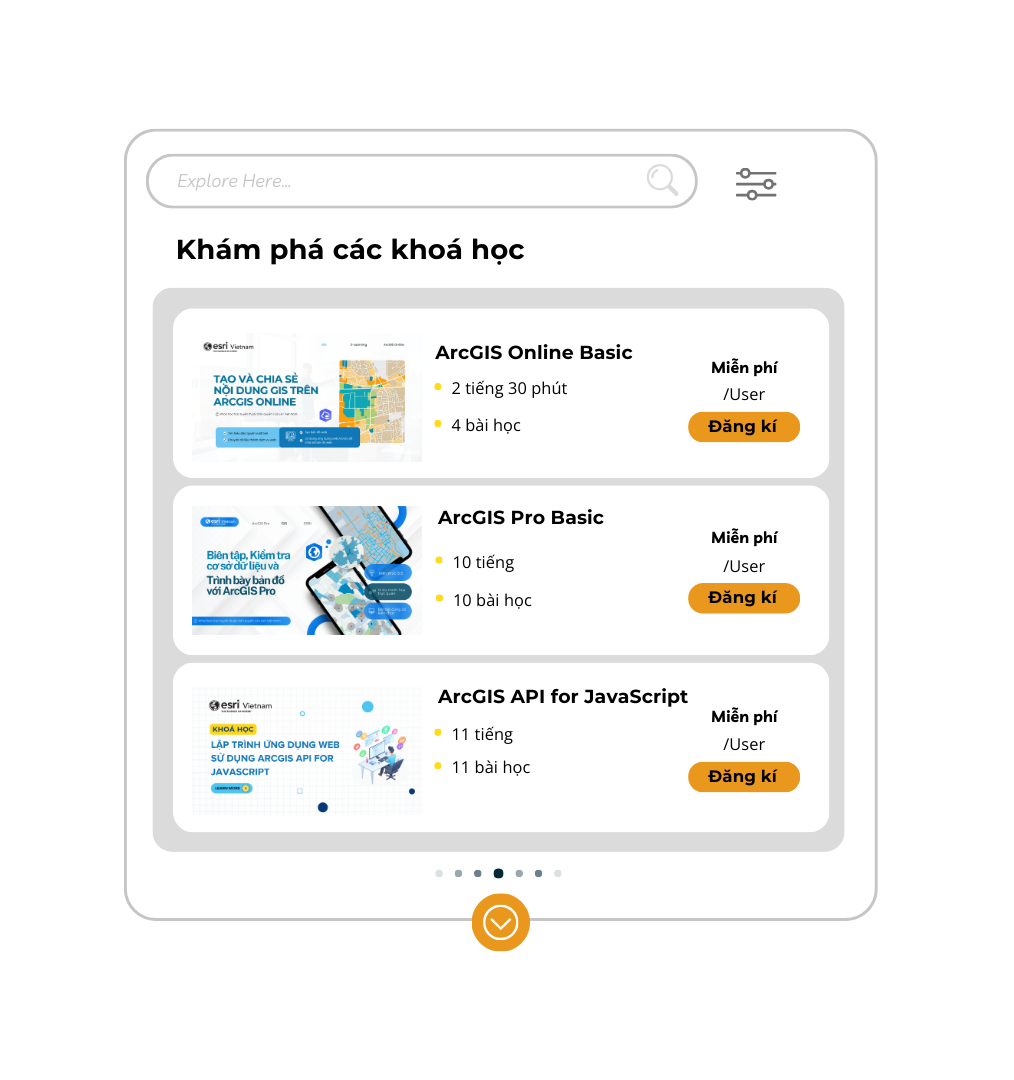 E - Learning Manual Document